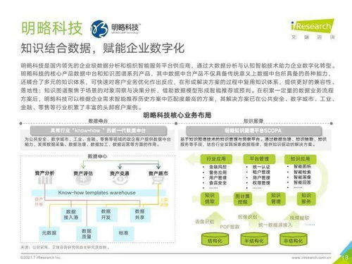 《艾瑞咨询2021年中国企业服务研究报告 社会经济咨询服务的现状与趋势》