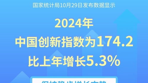 洞察经济脉动，擘画绿色未来——国家发展改革委详解当前经济与'双碳'推进路径